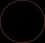 Focus Ellipse